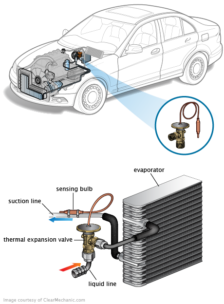 See P1BC3 repair manual